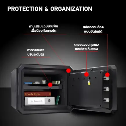 เซ็นทรี่เซฟ FPW082HTC